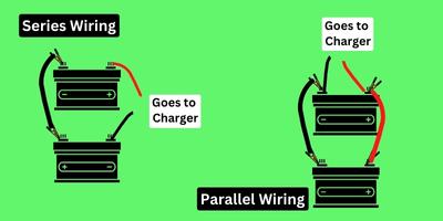 series vs parallel wiring