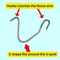 Fence Post Clip
