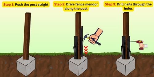 straighten fence post with post mender