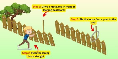 tie the leaning post to a support