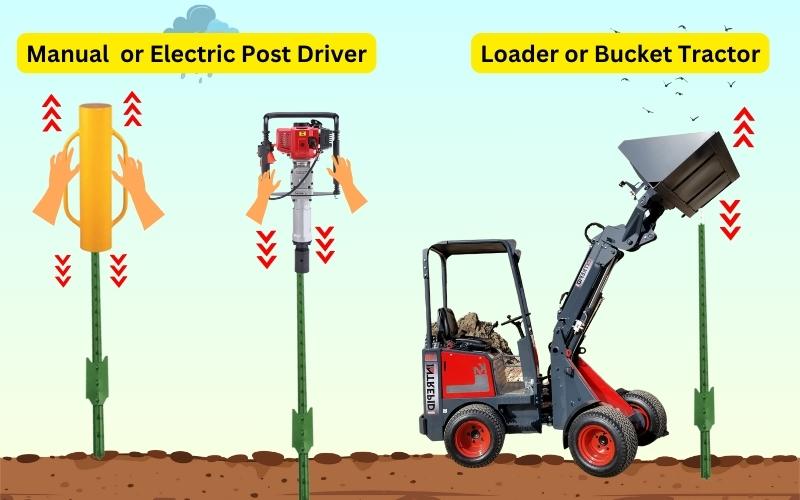 Tools to drive T-posts and U-posts